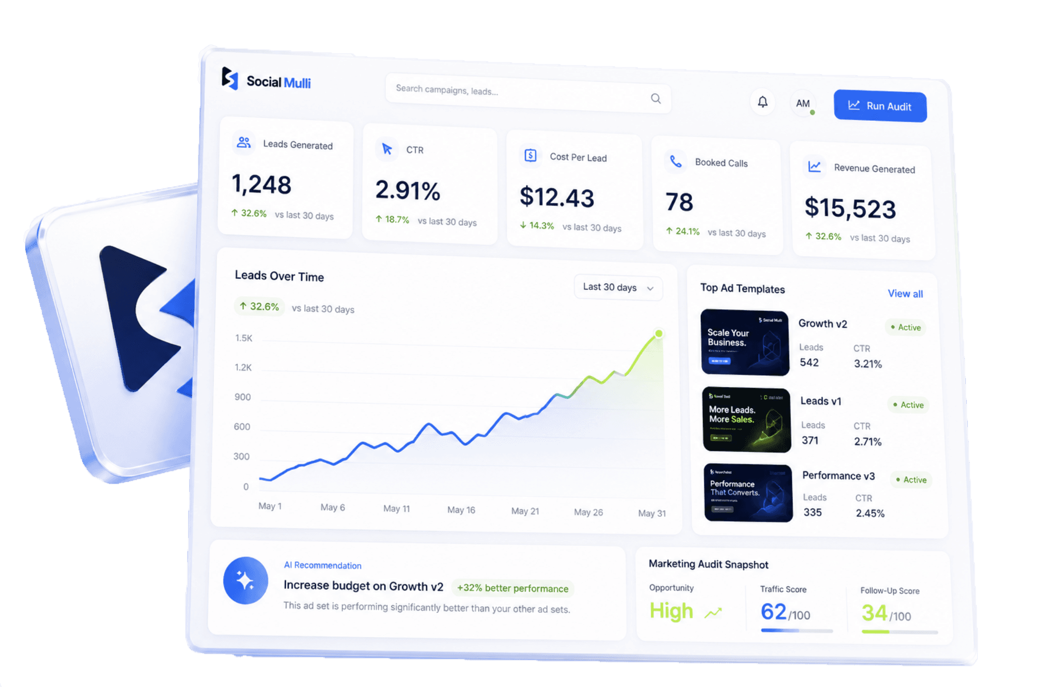 Marketing dashboard